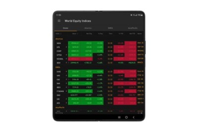 Samsung sheh një adoptim të konsiderueshëm të telefonave inteligjentë të  palosshëm teksa kërkesa e kompanisë dyfishohet